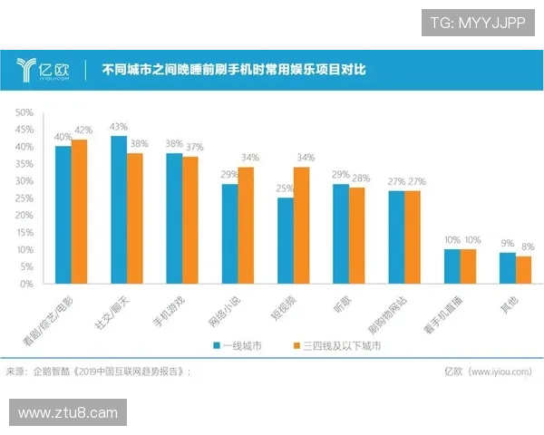 全面解析C7娱乐下载的必备步骤与常见问题解答 全面解析C7娱乐下载的必备步骤与常见问题解答